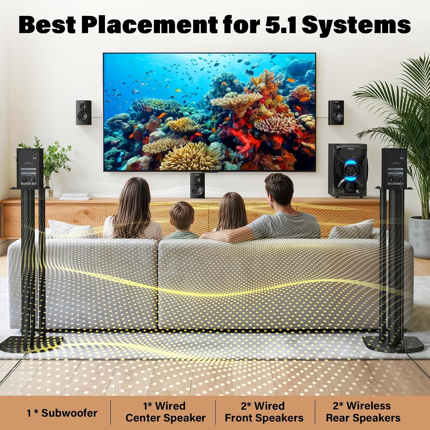 Bobtot Surround Sound Systems Wireless Rear Satellite Speakers - 1000W Peak Deep Bass 8 inch Subwoofer 5.1/2.1 Channel Home Theater System with ARC Optical Bluetooth Karaoke Input - Flex Gamingproduct_type