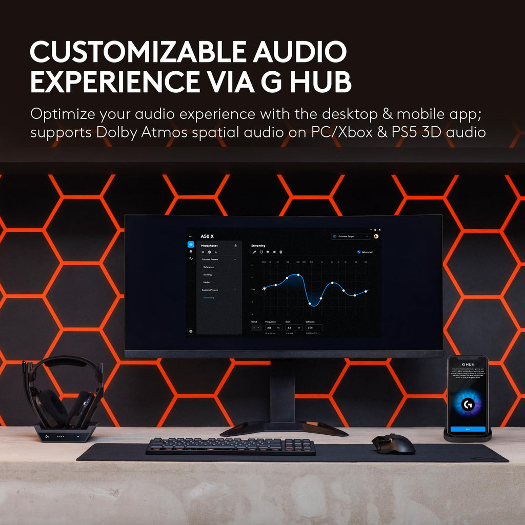 Logitech G Astro A50 X Multi-Platform Wireless Gaming Headset + Base Station for PS5/Xbox/PC: PLAYSYNC Video & Audio Switcher, HDMI 2.1 4K 120Hz VRR, <24bit/48kHz, 24hr Battery, 2.4GHz & BT - Black - Flex Gamingproduct_type