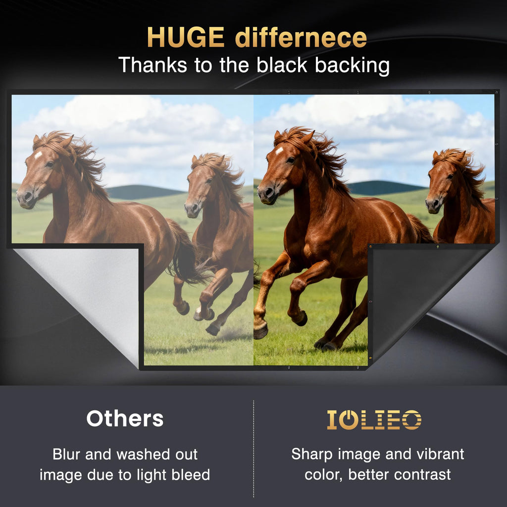 120 inch Projector Screen Upgraded- Black Backing, Straight Edges, Foldable, Washable and Wrinkle-Free - for Indoor Home Theater and Outdoor Cinema -White 16:9 by IOLIEO - Flex Gamingproduct_type