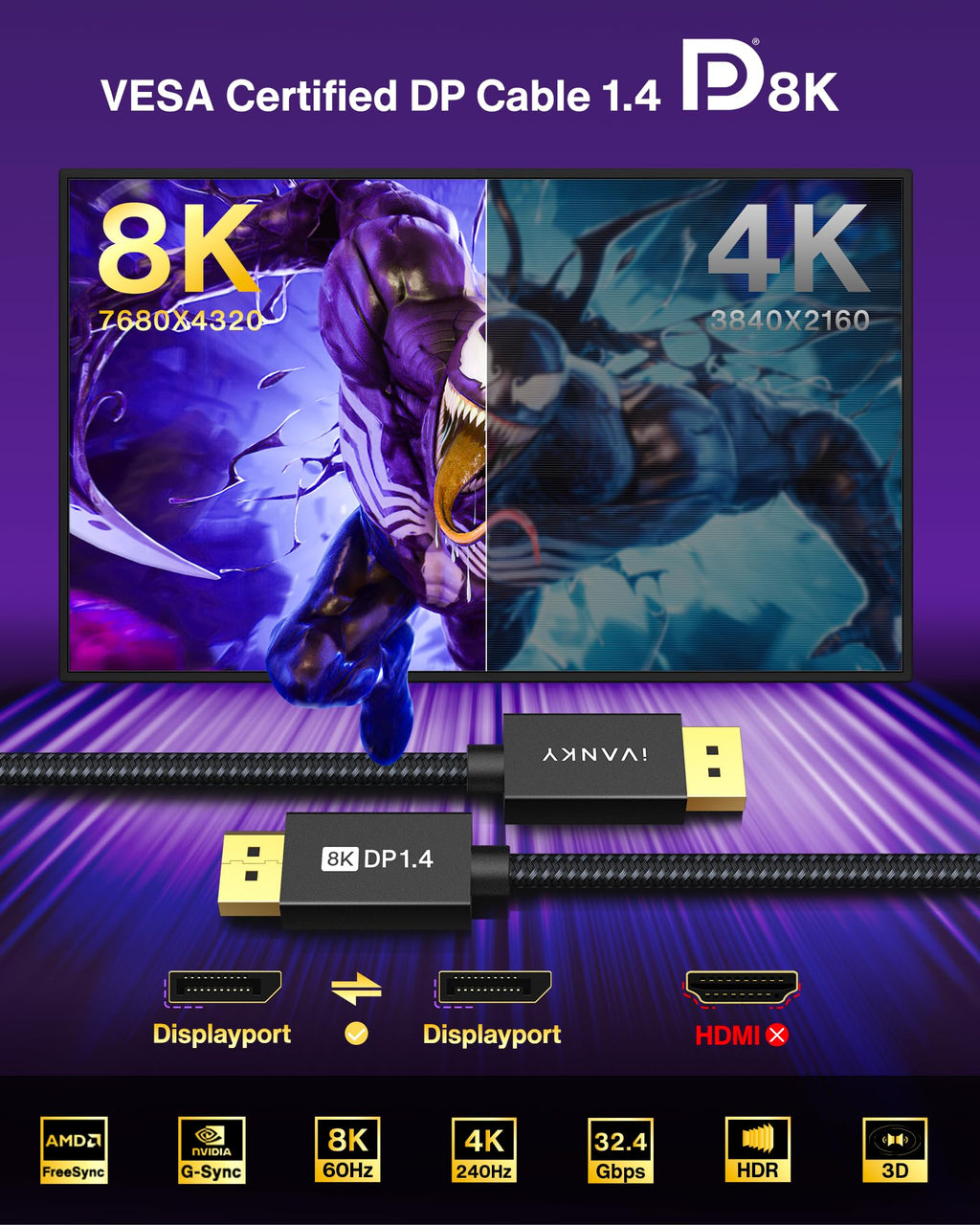IVANKY 8K DisplayPort Cable 1.4, VESA Certified DP Cable 6.6ft (8K@60Hz, 4K@240Hz, 2K@240Hz)HBR3 Support 32.4Gbps, HDR, HDCP 2.2, FreeSync G-Sync, Braided Display Port for Gaming Monitor, Graphics, PC - Flex Gamingproduct_type
