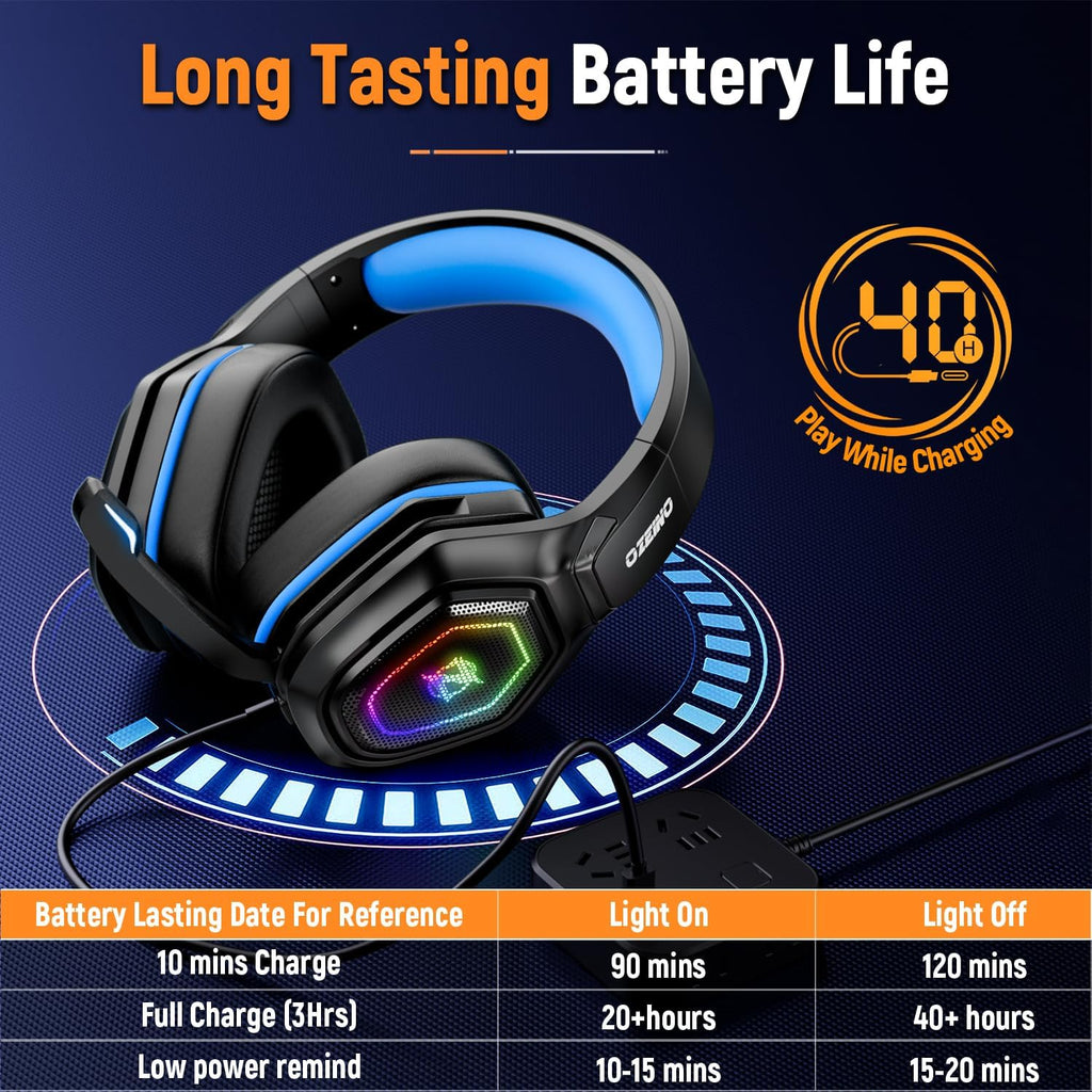 Ozeino 2.4GHz Wireless Gaming Headset for PC, Ps5, Ps4 - Lossless Audio USB & Type-C Ultra Stable Gaming Headphones with Flip Microphone, 40-Hr Battery Gamer Headset for Switch, Laptop, Mobile, Mac - Flex Gamingproduct_type