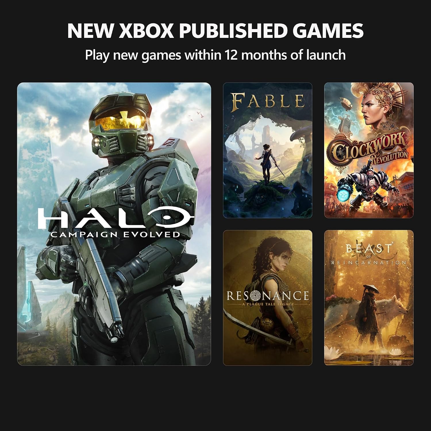XBOX Game Pass Ultimate | 1 Month Membership | Console, PC, Cloud Gaming Devices | Digital Code - Flex Gamingproduct_type