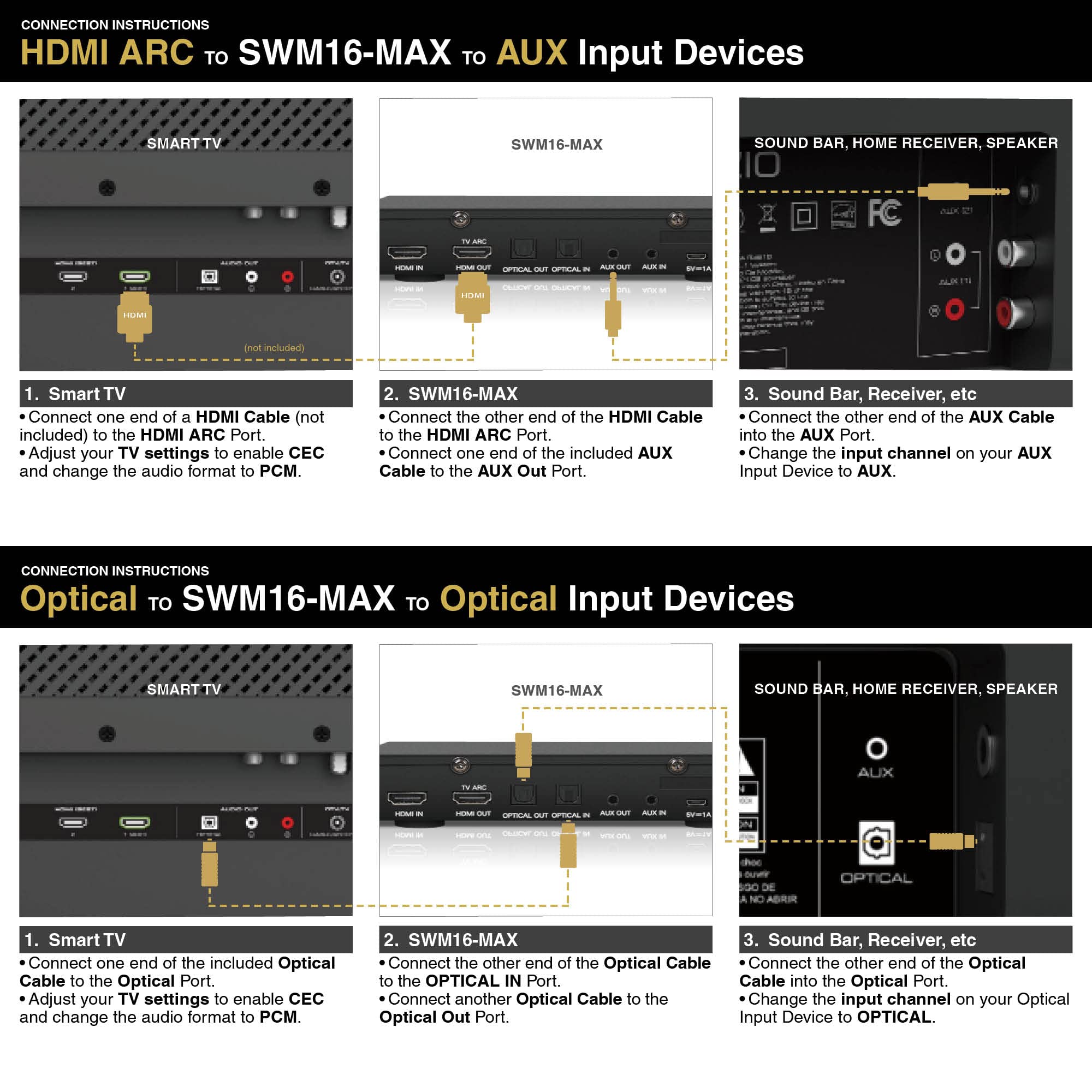 Sound Town Wireless Microphone Karaoke Mixer System with HD Audio Return Channel, Optical (Toslink), AUX, Supports Smart TV, Media Box, PC, Bluetooth, Soundbar, Receiver (SWM16-MAX) - Flex Gamingproduct_type
