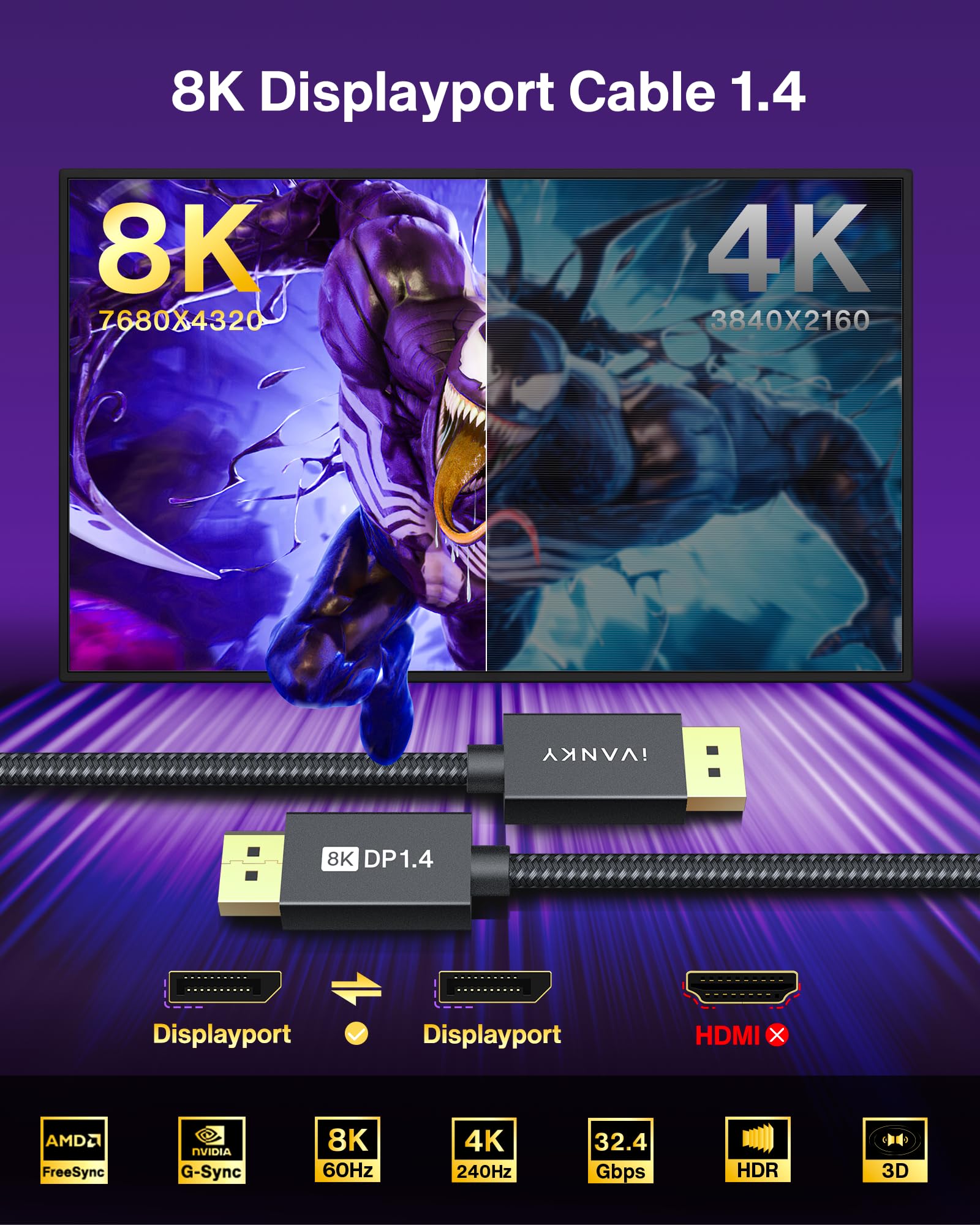 IVANKY 8K DisplayPort Cable 1.4, VESA Certified DP Cable 6.6ft (8K@60Hz, 4K@240Hz, 2K@240Hz)HBR3 Support 32.4Gbps, HDR, HDCP 2.2, FreeSync G-Sync, Braided Display Port for Gaming Monitor, Graphics, PC - Flex Gamingproduct_type