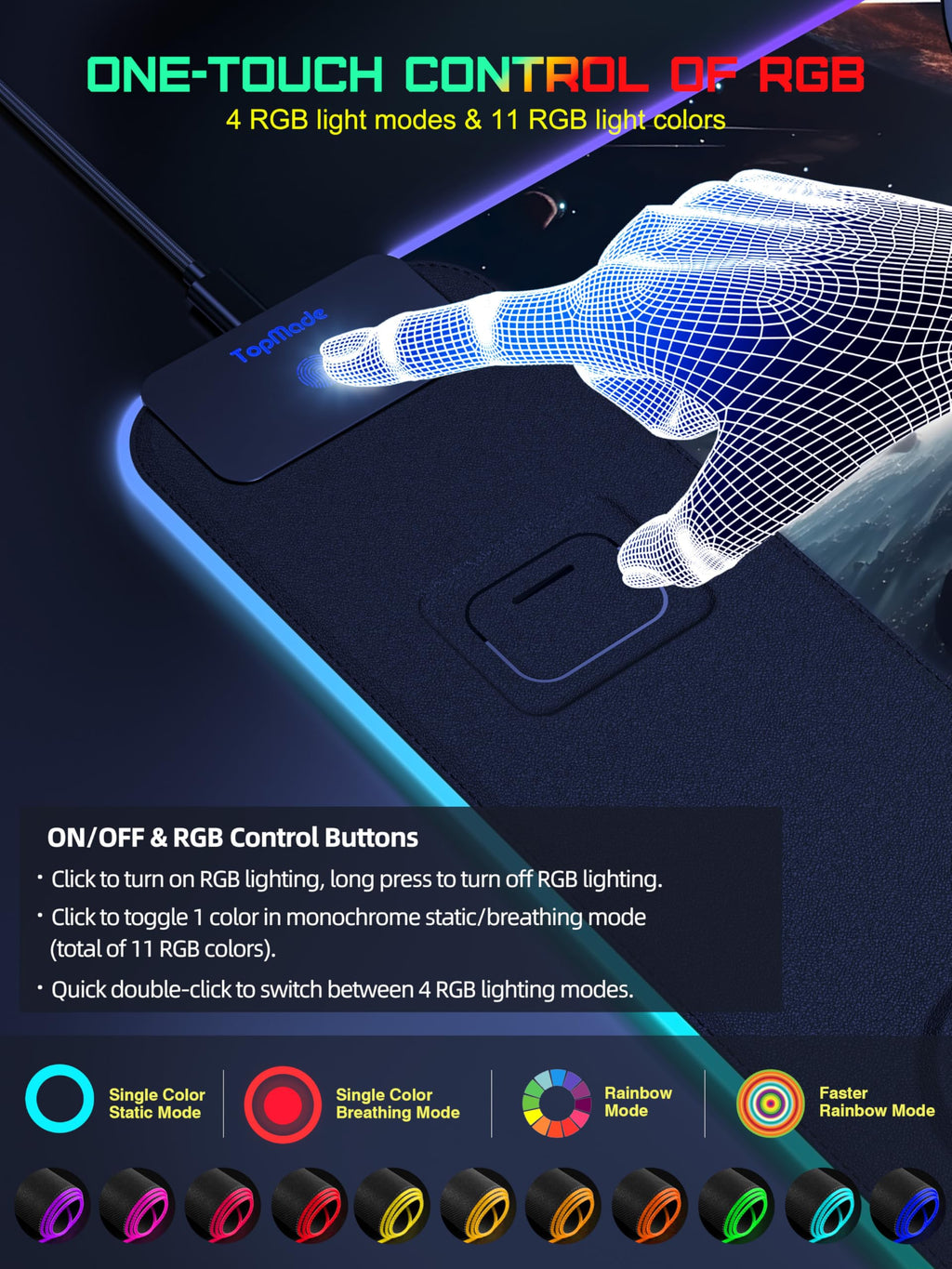 TopMade Wireless Charging RGB Mouse Pad, Waterproof Gaming Desk Mat with 4 Light Modes & 11 RGB Colors, 31.5"x15.75" XXL Large Desk Pad(Includes 20W PD Power Adapter & 6.56ft Woven Cable) - Flex Gamingproduct_type
