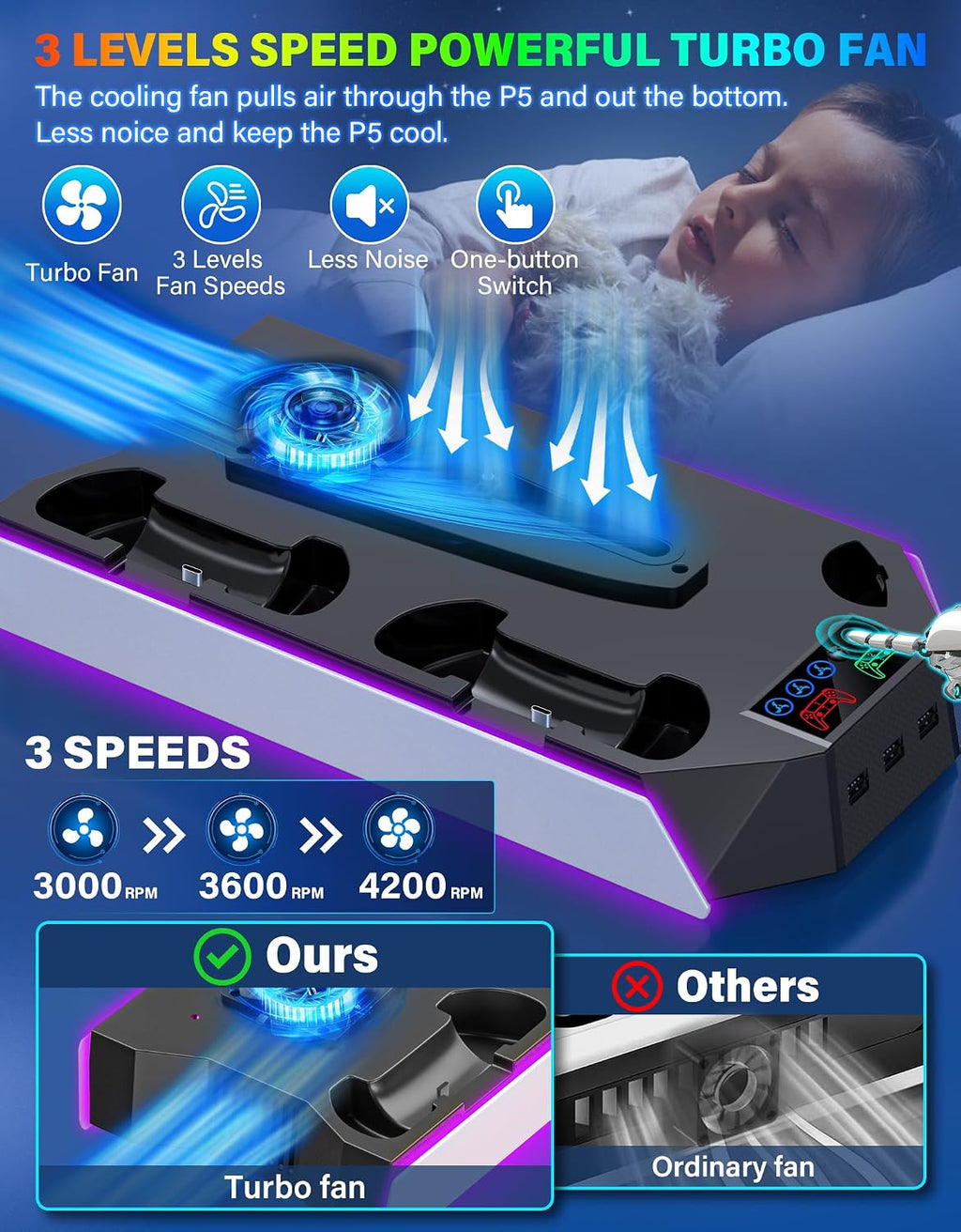 PS5 Cooling Station with Controller Charger: Elevate Your Gaming Experience - Flex Gamingproduct_type