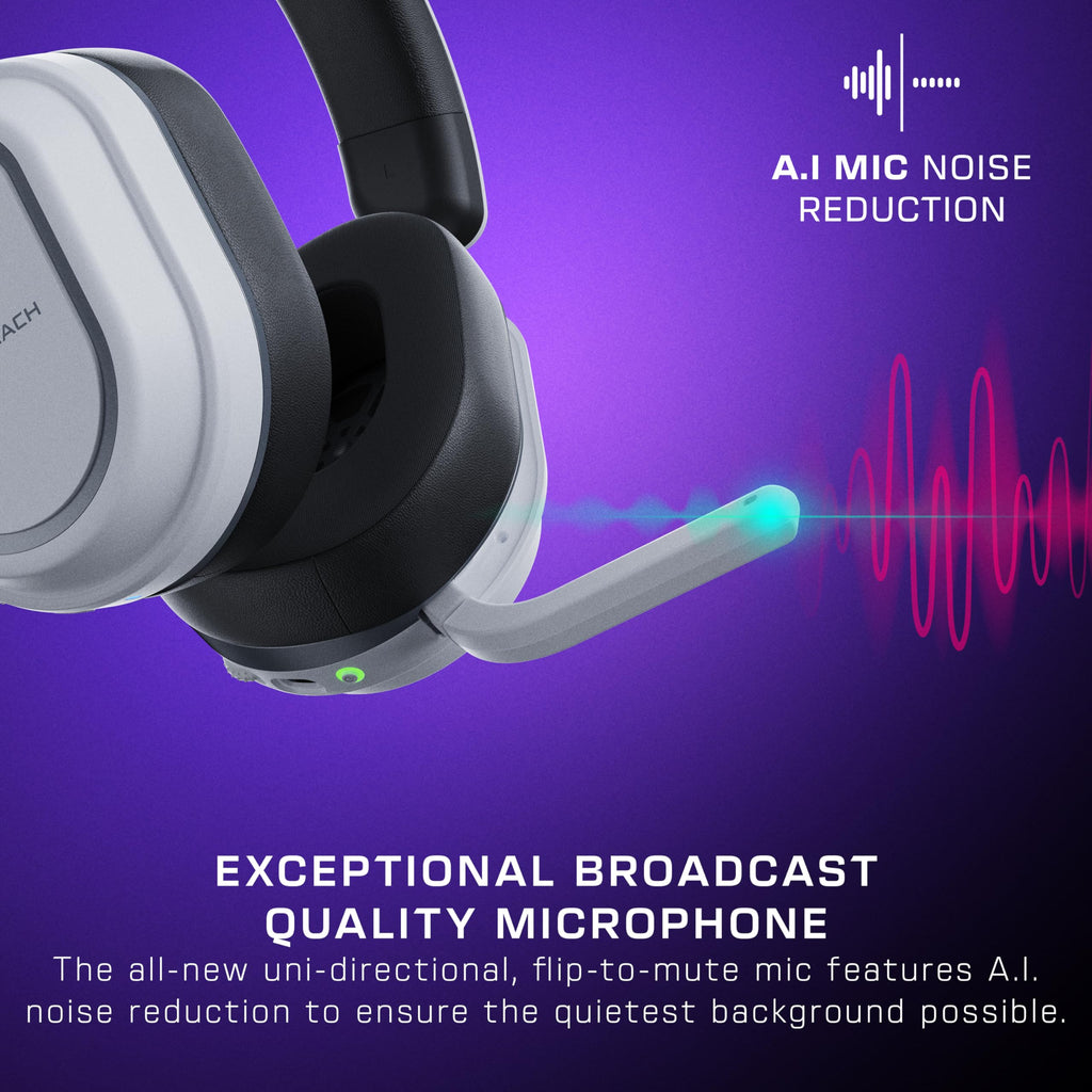 Turtle Beach Stealth 700 Wireless Multiplatform Gaming Headset for PS5 & PC | PlayStation, PS4, Bluetooth, 60mm Dual Drivers, 80-Hr Battery, Noise-Cancelling Flip-to-Mute Mic, Dual Transmitters, Black - Flex Gamingproduct_type
