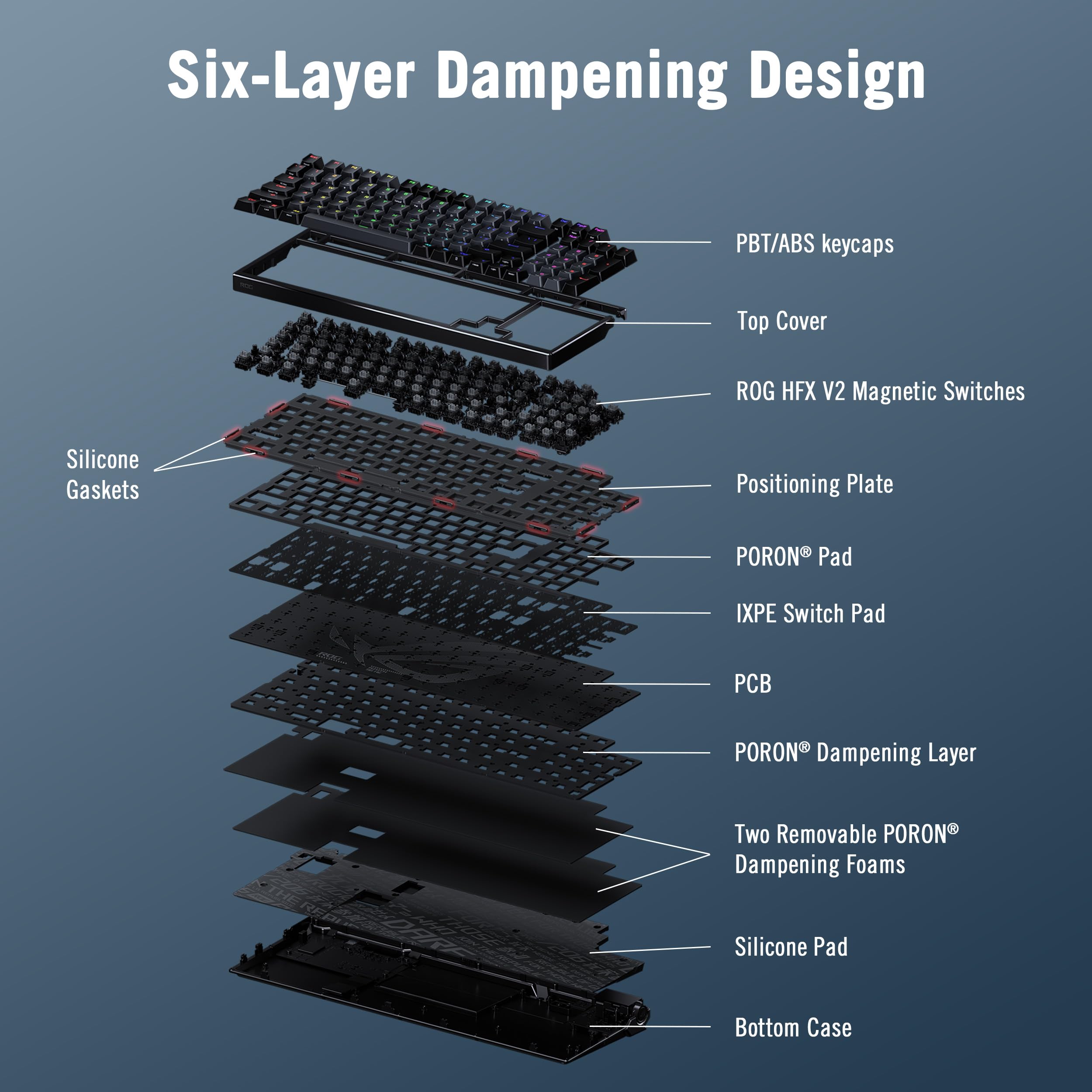 ASUS ROG Azoth Extreme Wireless Mechanical Gaming Keyboard – 75% TKL, ROG NX Storm Clicky Switches, PBT Keycaps, Aluminum Chassis, Carbon Fiber, Gasket Mount, Color OLED Screen, PC/Mac Support - Black - Flex Gamingproduct_type