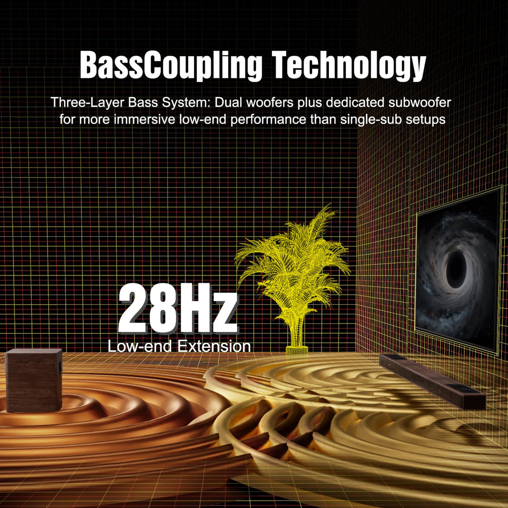 Flagship 5.3.4 Soundbar with Dolby Atmos, 800W Sound Bar for Smart TV with Subwoofer, 2 Wireless Rear Speakers, BassCoupling Tech for 28Hz Depth, Home Theater Surround Sound System Works eARC, BT 5.4 - Flex Gamingproduct_type