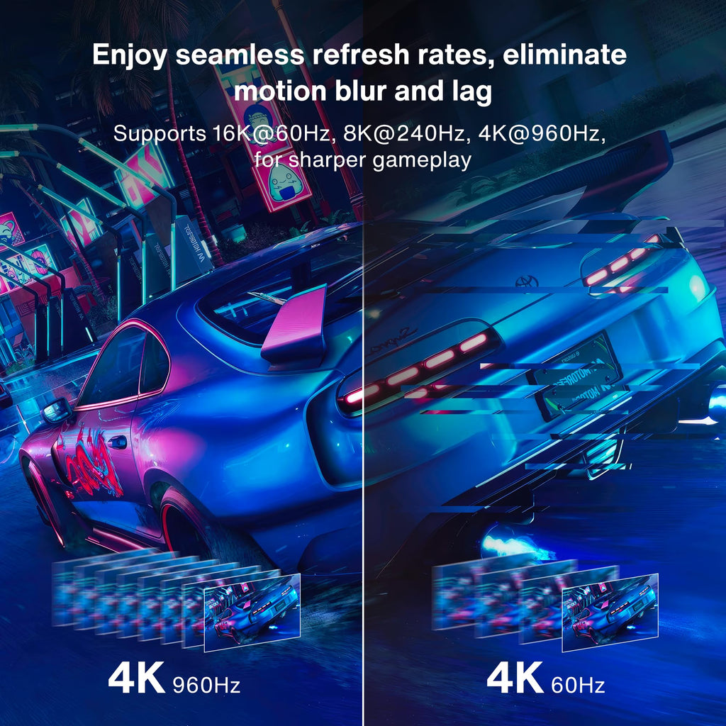 IVANKY 8K DisplayPort Cable 1.4, VESA Certified DP Cable 6.6ft (8K@60Hz, 4K@240Hz, 2K@240Hz)HBR3 Support 32.4Gbps, HDR, HDCP 2.2, FreeSync G-Sync, Braided Display Port for Gaming Monitor, Graphics, PC - Flex Gamingproduct_type
