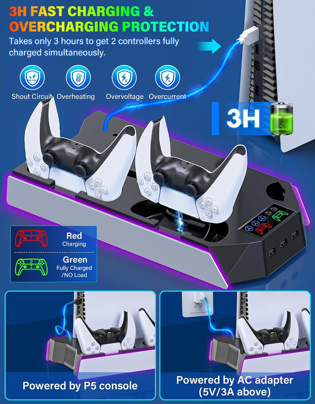 PS5 Cooling Station with Controller Charger: Elevate Your Gaming Experience - Flex Gamingproduct_type