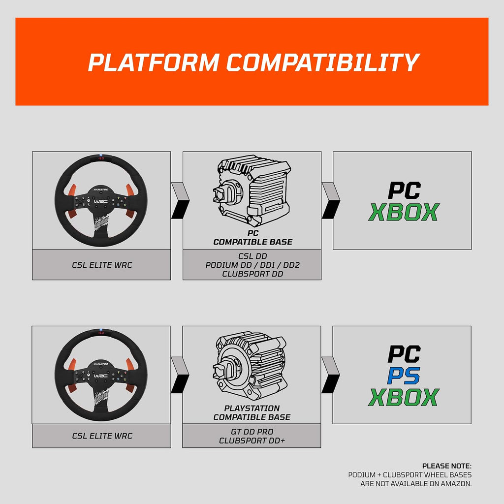 FANATEC CSL Elite Officially Licensed WRC Xbox Rally Sim Racing Steering Wheel – Alcantara Grip, RevStripe LED Display, Removable Paddles, Plug-and-Play for PC, Xbox Series X|S, Xbox One | Alcantara coating, LED RevStripe, Removable Paddle, Plug-e-Play fo - Flex Gamingproduct_type