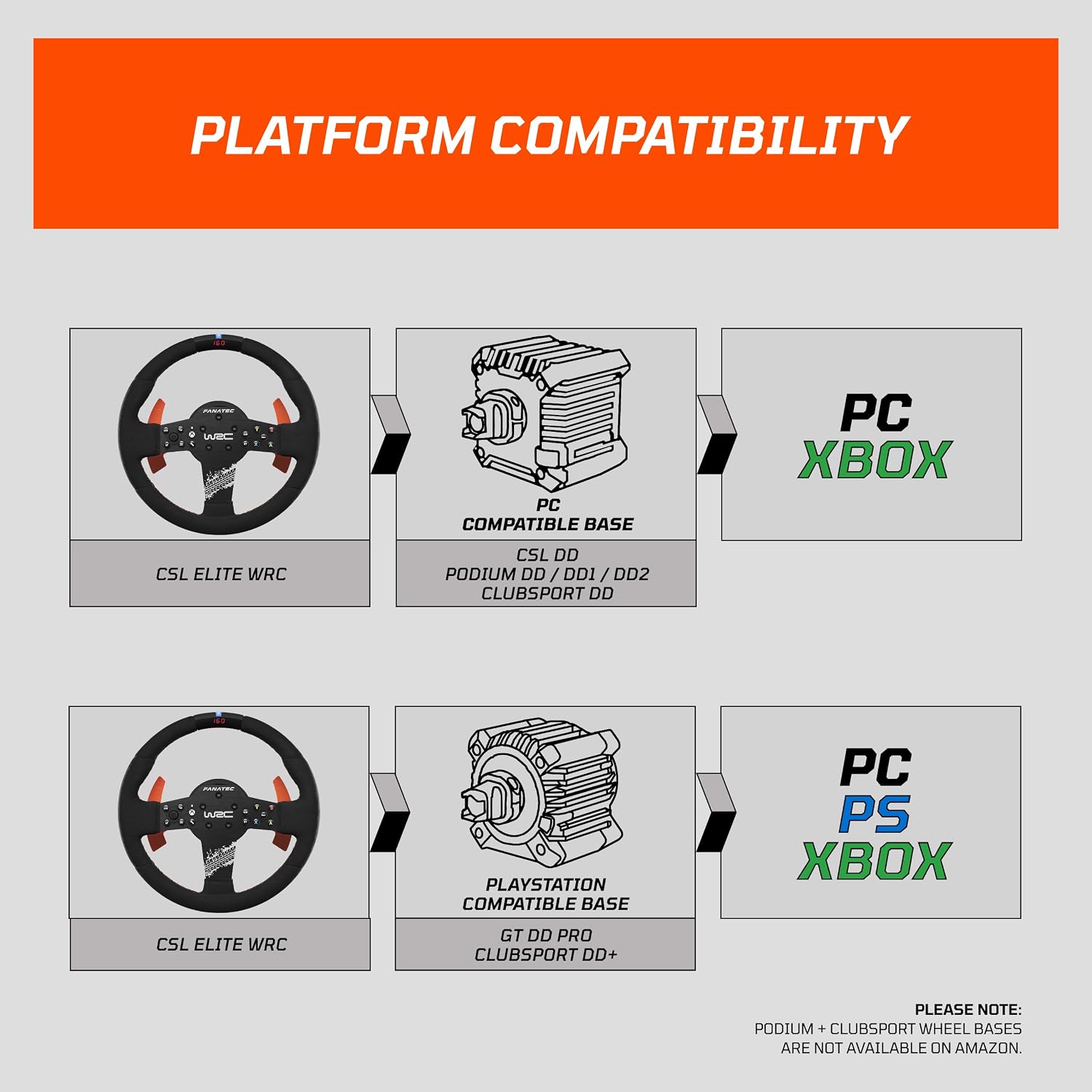 FANATEC CSL Elite Officially Licensed WRC Xbox Rally Sim Racing Steering Wheel – Alcantara Grip, RevStripe LED Display, Removable Paddles, Plug-and-Play for PC, Xbox Series X|S, Xbox One | Alcantara coating, LED RevStripe, Removable Paddle, Plug-e-Play fo - Flex Gamingproduct_type