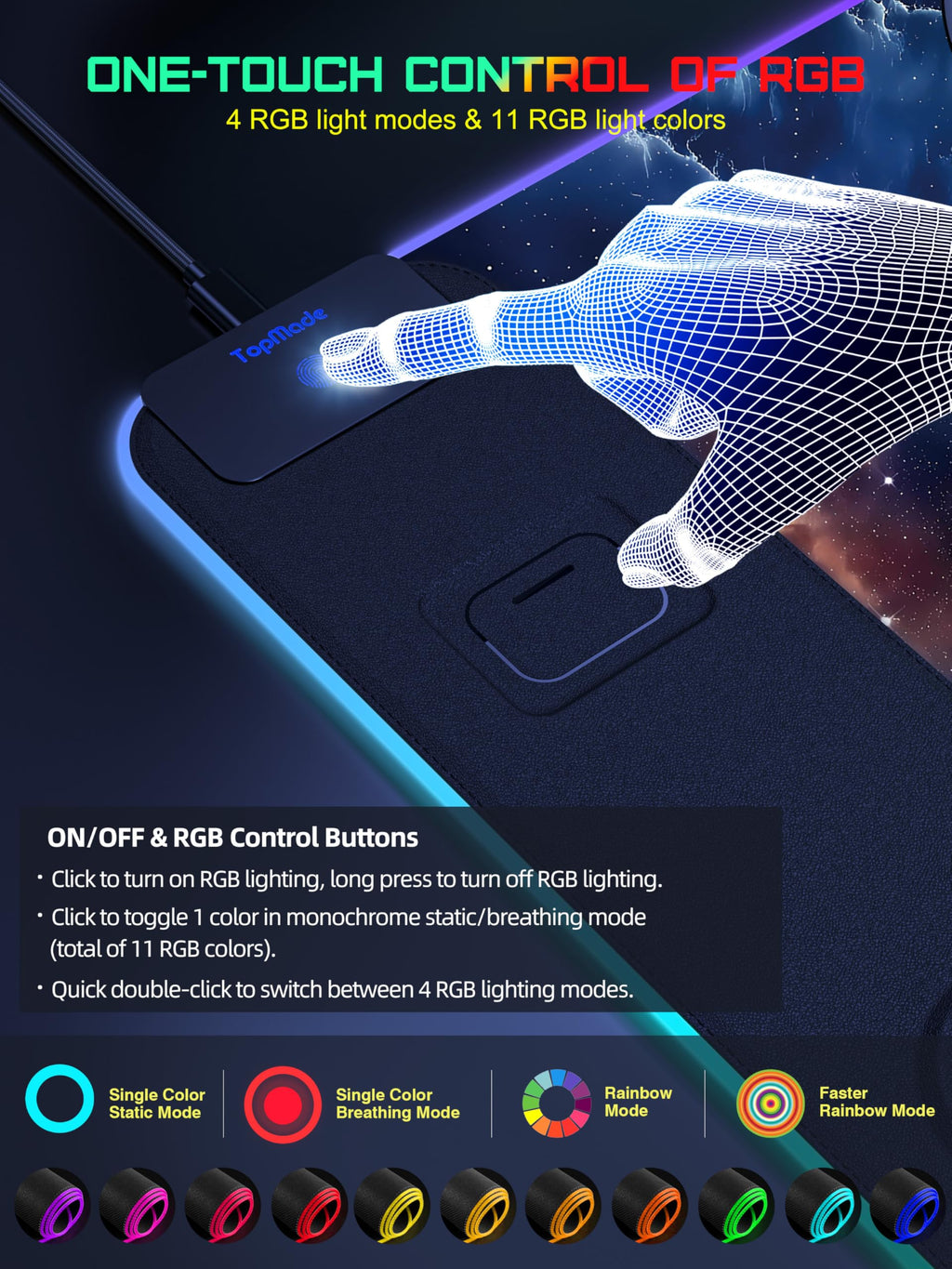 TopMade Wireless Charging RGB Mouse Pad, Waterproof Gaming Desk Mat with 4 Light Modes & 11 RGB Colors, 31.5"x15.75" XXL Large Desk Pad(Includes 20W PD Power Adapter & 6.56ft Woven Cable) - Flex Gamingproduct_type