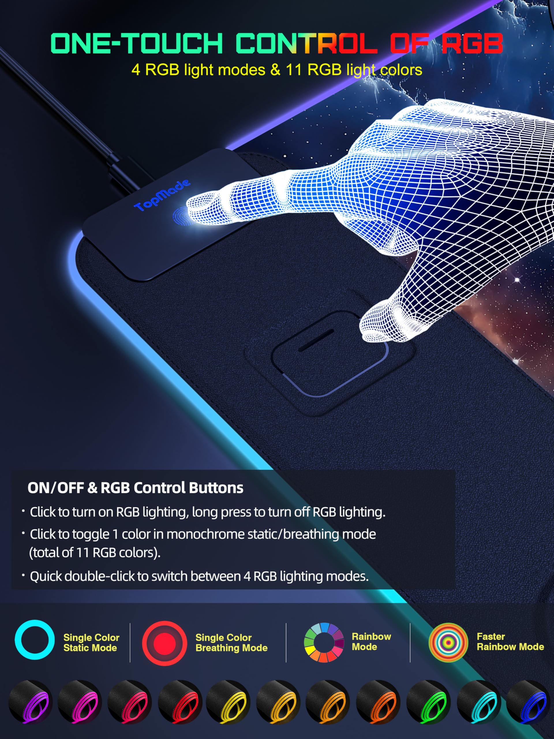 TopMade Wireless Charging RGB Mouse Pad, Waterproof Gaming Desk Mat with 4 Light Modes & 11 RGB Colors, 31.5"x15.75" XXL Large Desk Pad(Includes 20W PD Power Adapter & 6.56ft Woven Cable) - Flex Gamingproduct_type