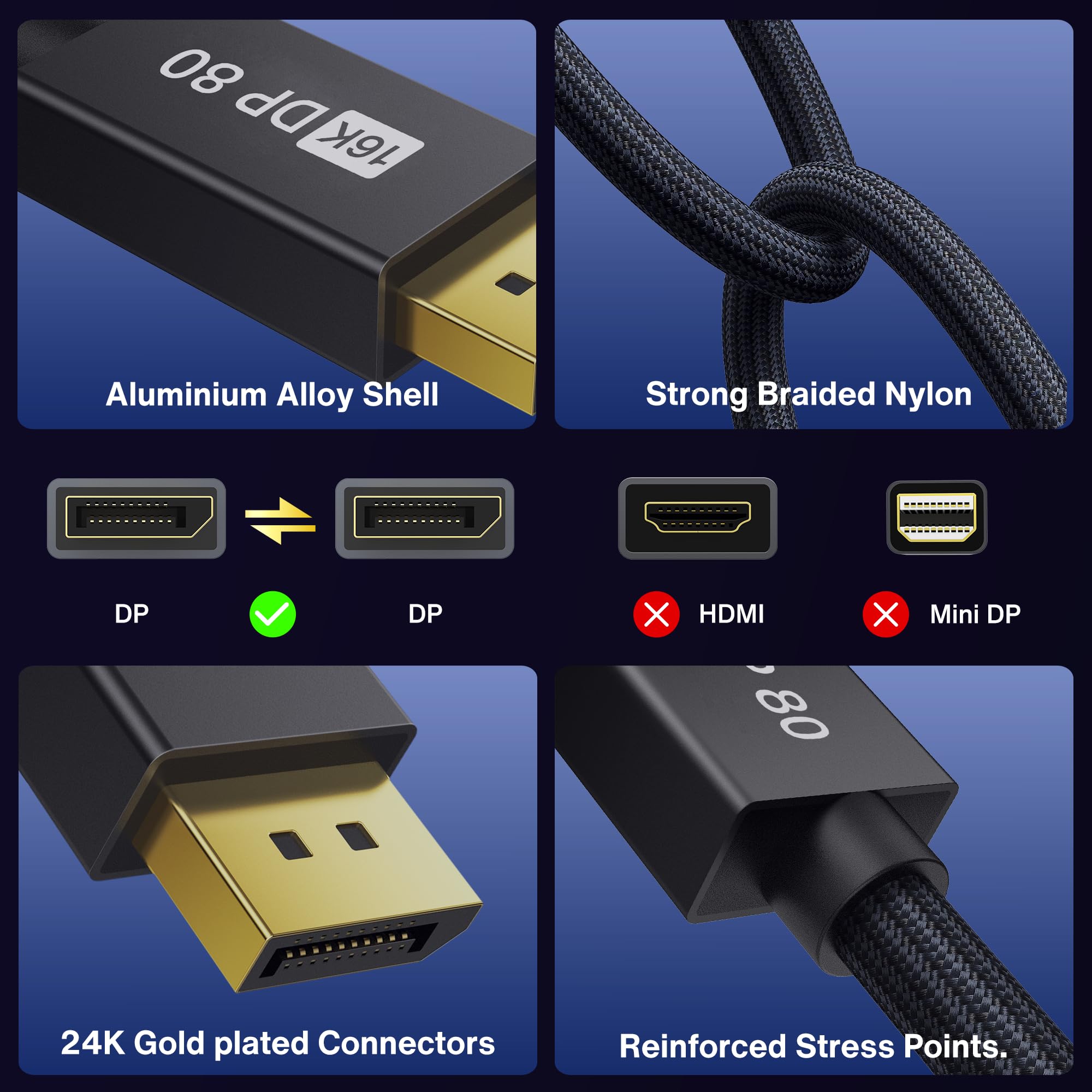IVANKY 8K DisplayPort Cable 1.4, VESA Certified DP Cable 6.6ft (8K@60Hz, 4K@240Hz, 2K@240Hz)HBR3 Support 32.4Gbps, HDR, HDCP 2.2, FreeSync G-Sync, Braided Display Port for Gaming Monitor, Graphics, PC - Flex Gamingproduct_type