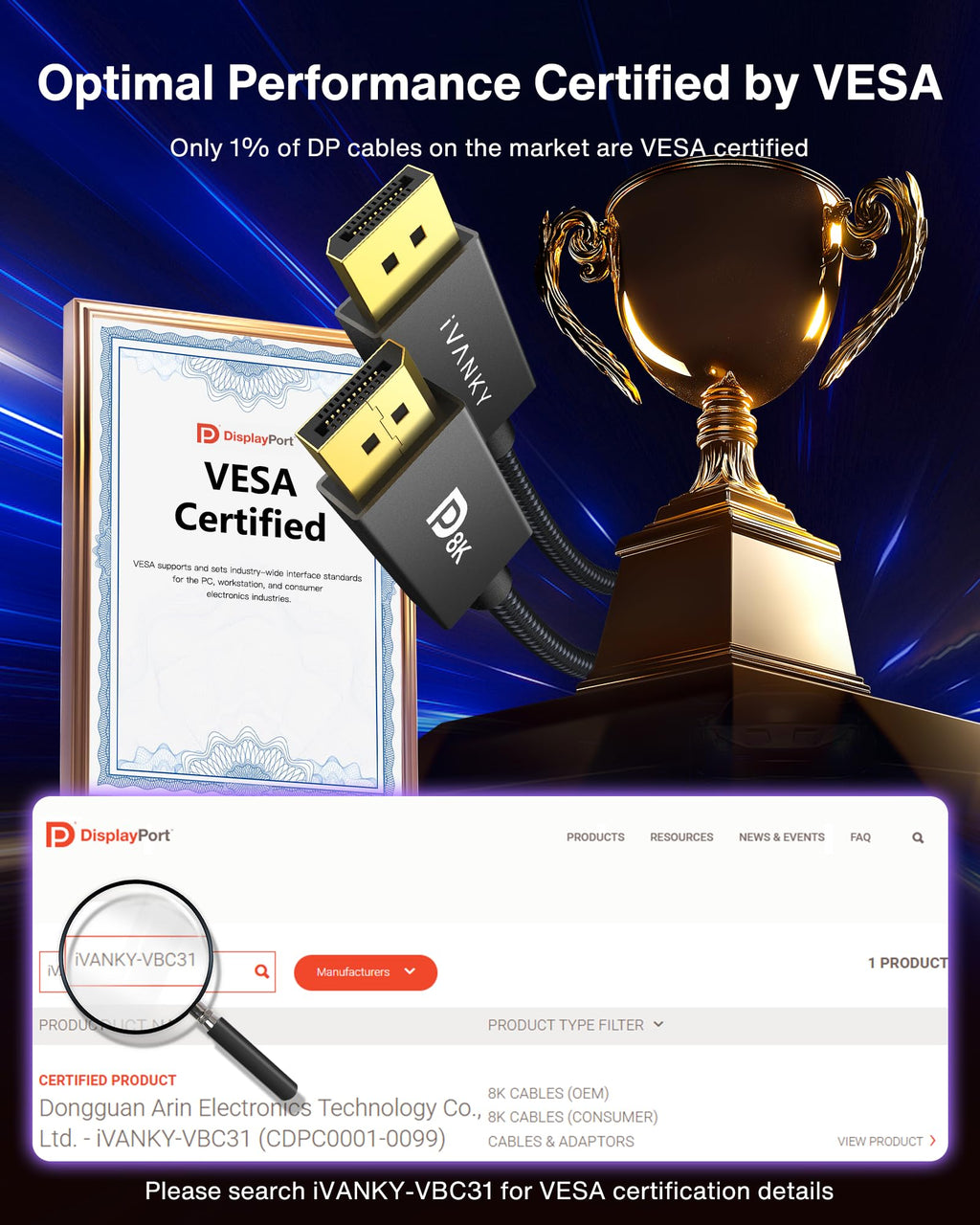 IVANKY 8K DisplayPort Cable 1.4, VESA Certified DP Cable 6.6ft (8K@60Hz, 4K@240Hz, 2K@240Hz)HBR3 Support 32.4Gbps, HDR, HDCP 2.2, FreeSync G-Sync, Braided Display Port for Gaming Monitor, Graphics, PC - Flex Gamingproduct_type
