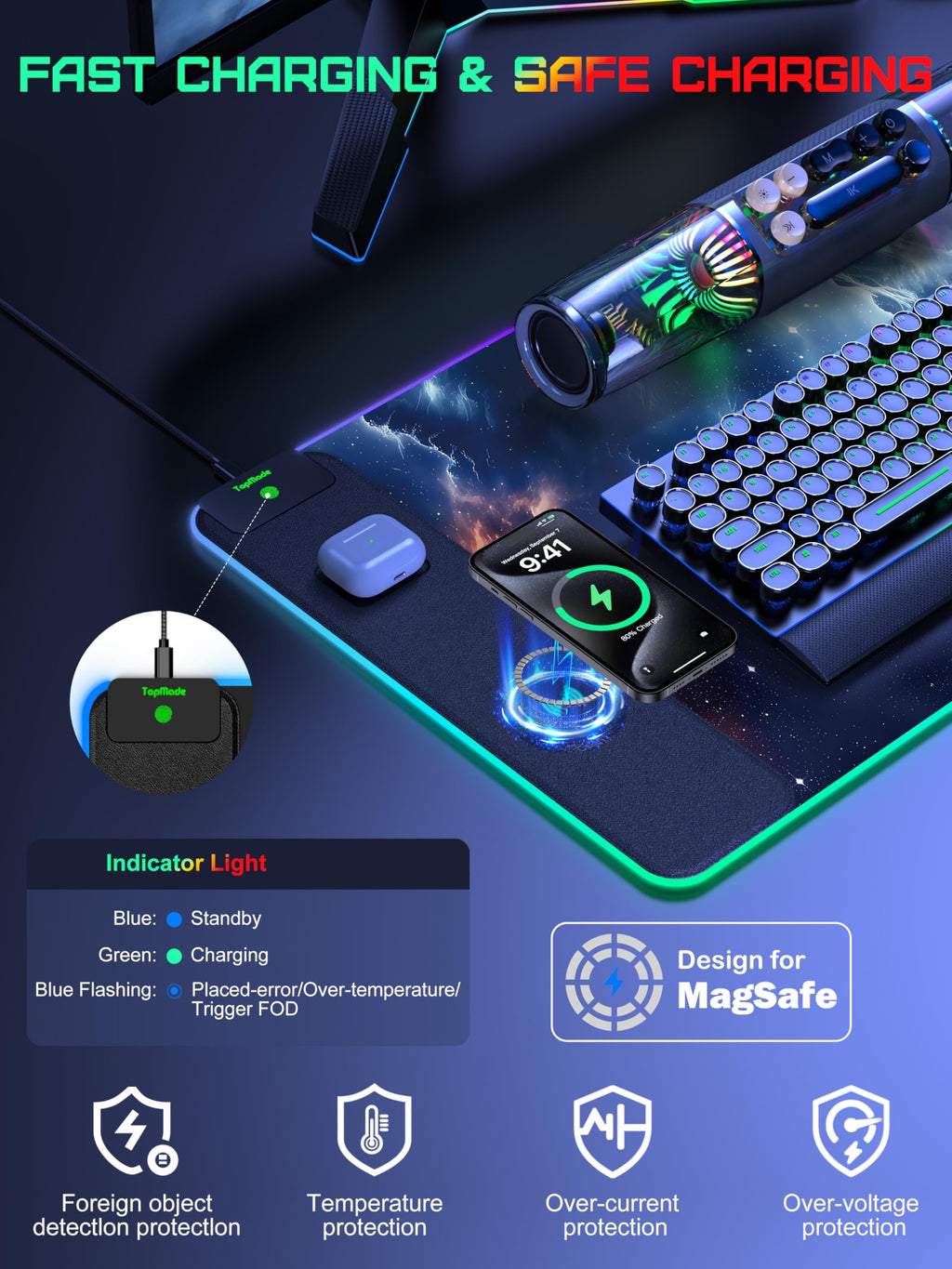 TopMade Wireless Charging RGB Mouse Pad, Waterproof Gaming Desk Mat with 4 Light Modes & 11 RGB Colors, 31.5"x15.75" XXL Large Desk Pad(Includes 20W PD Power Adapter & 6.56ft Woven Cable) - Flex Gamingproduct_type