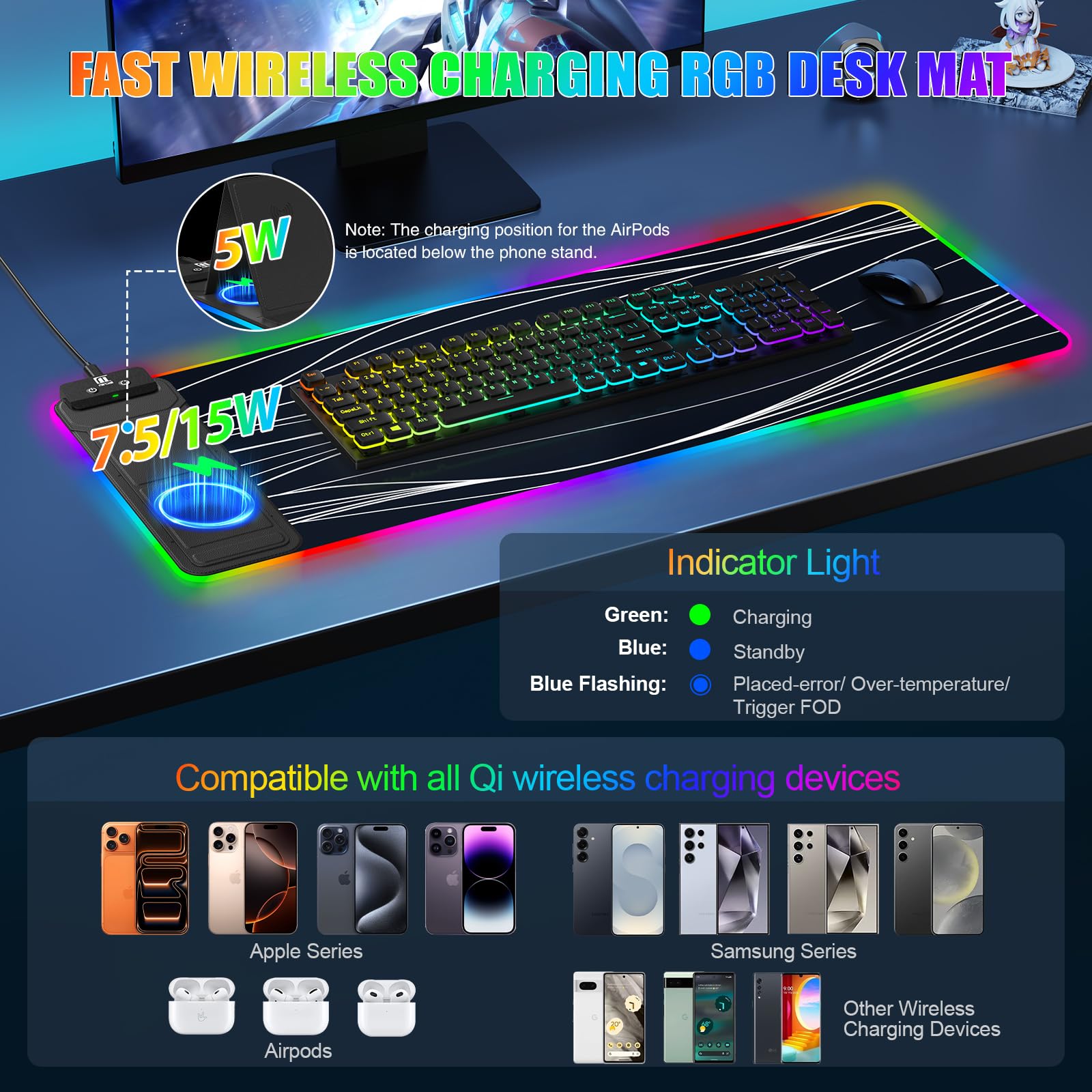 XXL Mouse Pad with Phone Holder - Black, RGB Desk Mat with 15W Fast Charging, LED Gaming Mousepad with 11 Light Colors, Waterproof Non-Slip Pad for Office & Home (Wave) - Flex Gamingproduct_type