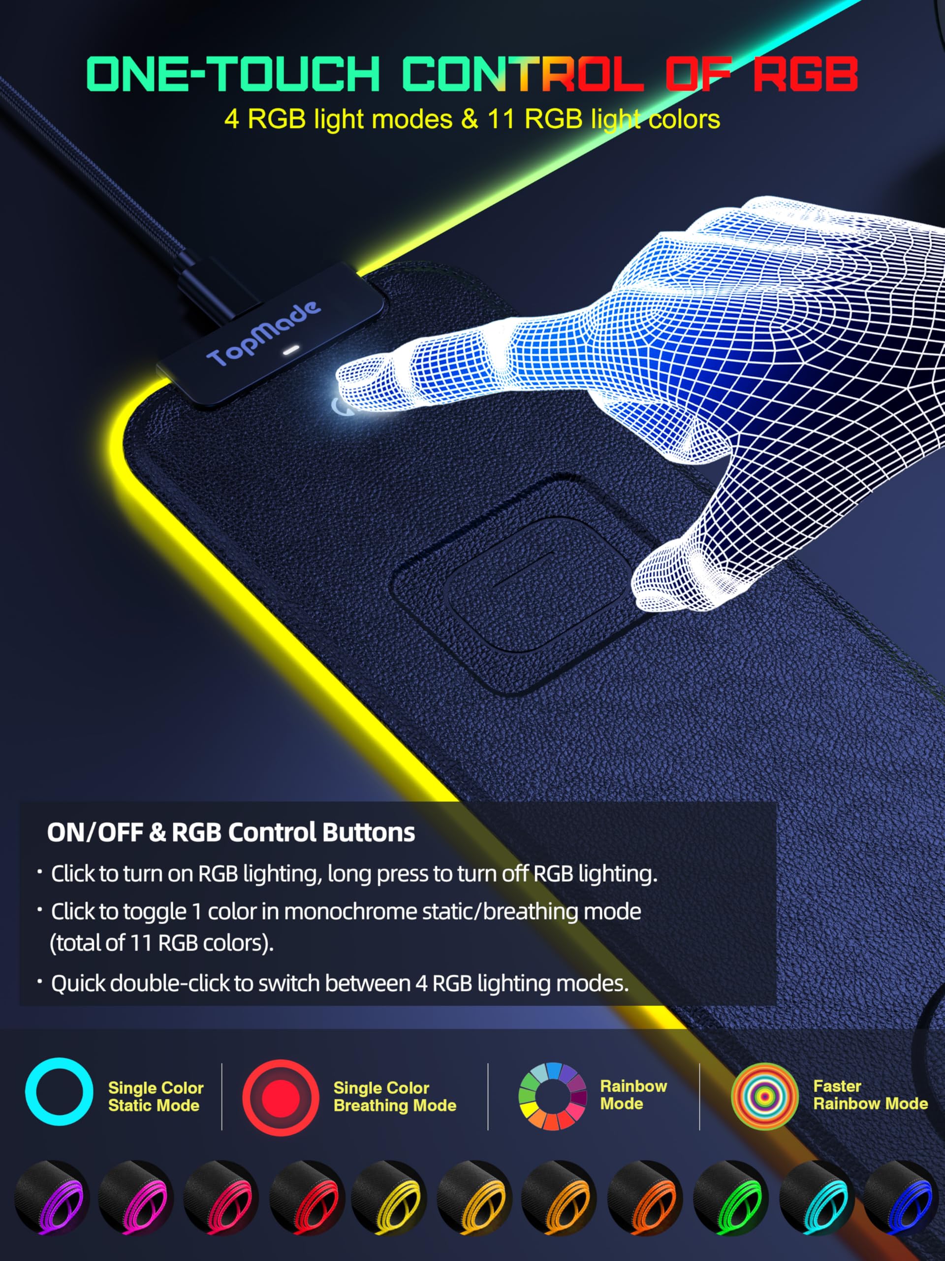 TopMade Wireless Charging RGB Mouse Pad, Waterproof Gaming Desk Mat with 4 Light Modes & 11 RGB Colors, 31.5"x15.75" XXL Large Desk Pad(Includes 20W PD Power Adapter & 6.56ft Woven Cable) - Flex Gamingproduct_type